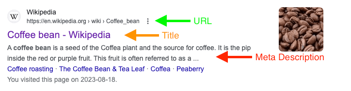 Photo showing how URL, Title, and meta description will look like on Google